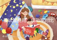 看試管費(fèi)用、成功率對(duì)比f(wàn)sac美國(guó)加州生殖中心和ccrm