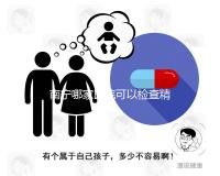 南寧哪家醫院可以檢查精子活力分析，興寧、青秀都可以做
