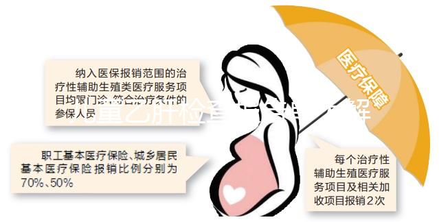 兒童乙肝檢查報告單大解析,第五項呈陽性時要當心