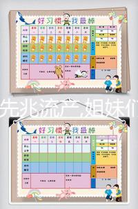 關(guān)于先兆流產(chǎn),姐妹們是否遇到過這樣的問題?