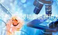 北京人工授精醫院費用大對比，哪家收費低一覽無遺