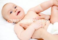 凍融胚胎移植要符合標準,這4大適應人群才是最優(yōu)解