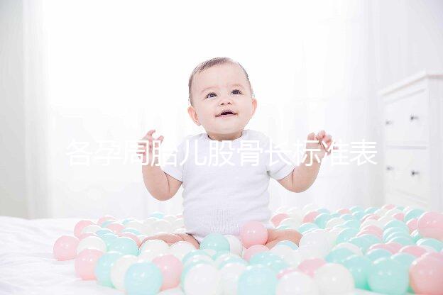 各孕周胎兒股骨長標準表，準媽媽來對比一下