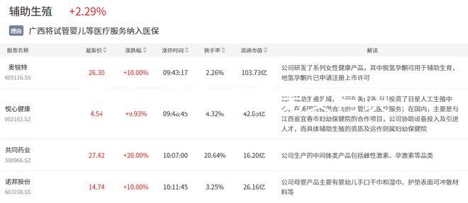 聽說三維彩超看男女有訣竅，到底準不準還是寶寶說了算