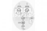 人工授精男方怎么取精？2種取精過程分別適合不同人群