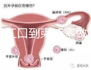 從丹江口到柬埔寨做第三代試管嬰兒怎么樣？要花多少錢？