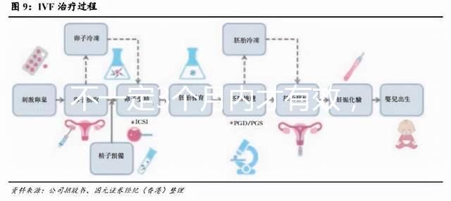 不一定3個月內才有效，通過“好孕棉”喜獲好孕的經歷分享