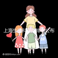 上海生殖科醫院排名公布，海軍特色醫學中心入圍前十