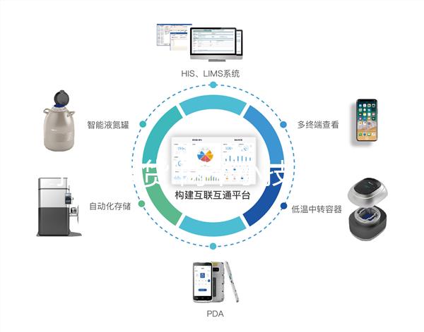 拒絕假貨!兩個小技巧即可辨別優思明真假