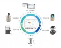 拒絕假貨!兩個小技巧即可辨別優(yōu)思明真假