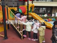 根據年齡，2024年空腹血糖的最新標準是60歲