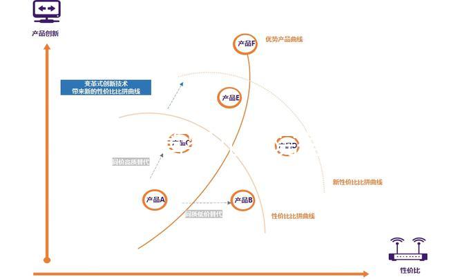 泰國試管嬰兒醫院有哪些？3個維度助你找到好醫院