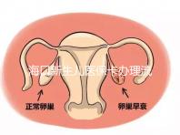 ?？谛律鷥横t保卡辦理流程更新，附2024秀英、龍華區手續