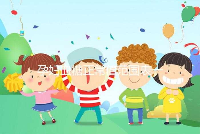 孕婦血糖正常值范圍表一覽，超過這個數或是妊娠期糖尿病