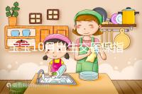 寶寶10月出生交醫保指南快收藏，真能抵扣當年個人所得稅