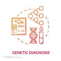 多囊備孕3年，來曲唑片促排成功懷上雙胞胎，懷孕經歷分享