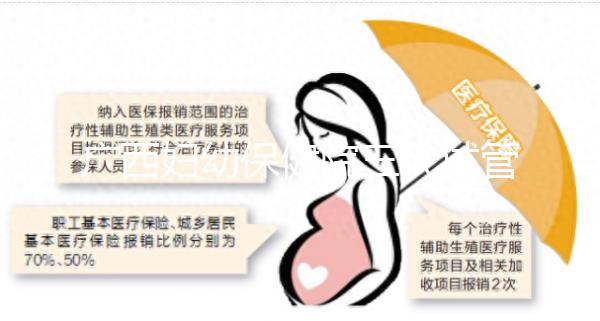 廣西婦幼保健院三代試管成功率低費(fèi)用高?助孕醫(yī)生有話說(shuō)