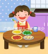 廣西試管嬰兒一次要多少錢？聽聽過來人怎么說