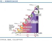 貴陽各區實行新生兒零門檻落戶,辦理不超過15個工作日