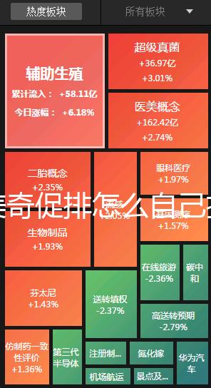 賀美奇促排怎么自己打?詳細(xì)的注射視頻教程分享