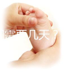 還在問需要幾天？揭秘“胚胎培養”那些你不知道的事！