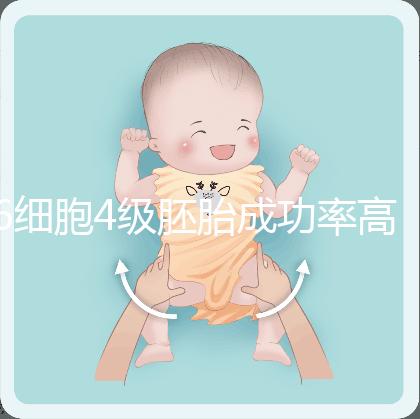 6細(xì)胞4級胚胎成功率高是謠言,移植后不易著床還風(fēng)險大