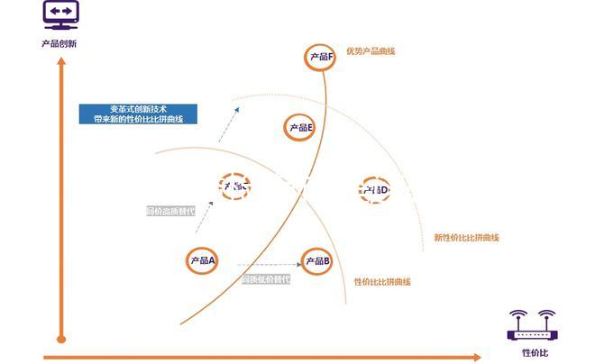 GPAL婚檢指標是這么個意思，可以查出這些身體秘密