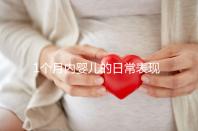 1個月內嬰兒的日常表現匯總，出現這7大異常行為快快就醫