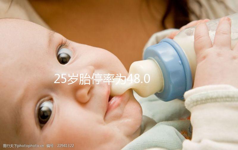 25歲胎停率為48.03%，女性備孕千萬別掉以輕心！