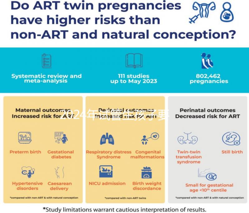 2024年試管生孩子要多少錢？最新版本的收費價目表