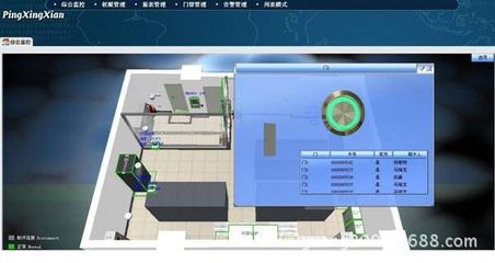 計算機房電力監測、控制與系統的數據處理解決方案及市場概況